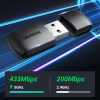 Wi-Fi адаптер Ugreen 20204, 2.4GHz/5GHz